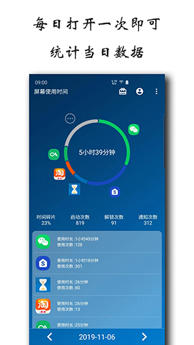 屏幕使用时间app截图1