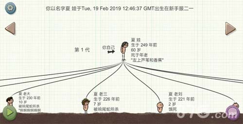 《一小时人生》夏娃链