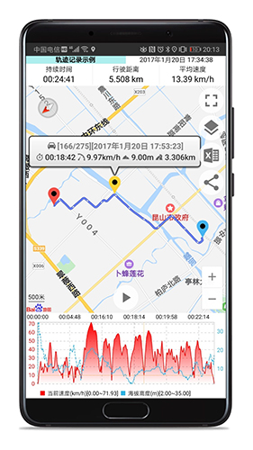 GPS仪表盘app截图5