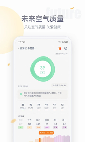 紫外线天气预报app截图4