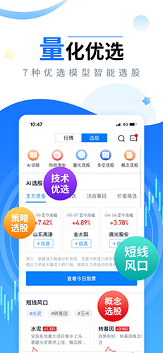 新浪会选股app截图4