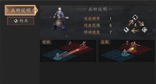 布阵如布棋《三国志威力无双》兵种博弈之道