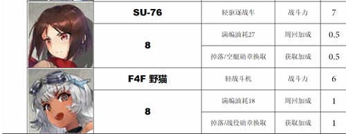 灰烬战线节奏版20207