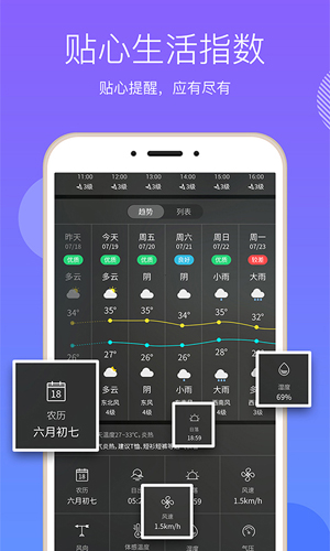 口袋天气app截图3