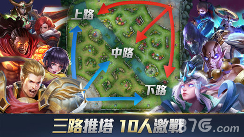 5v5竞技手游排行榜前十名9