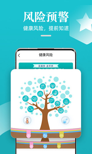 松果健康app截图2