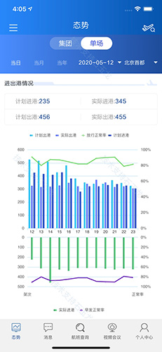 掌上运控app截图5