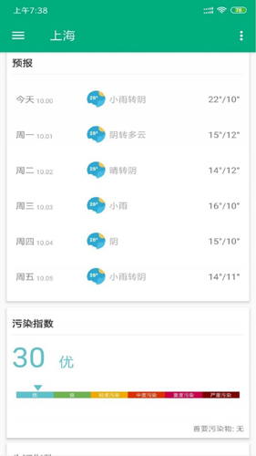 安果天气预报app截图1