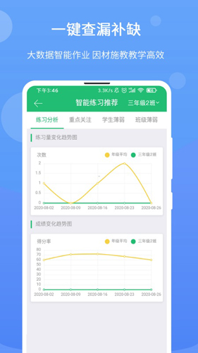 驰声优学教师app截图2