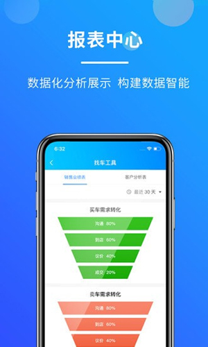 客如意app截图4