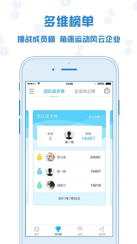 企业咕咚app截图4