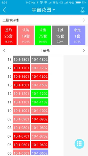 RIS+移动销售安卓版截图3