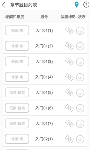 贝特狗考研app截图2