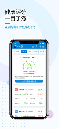 振知健康app截图2