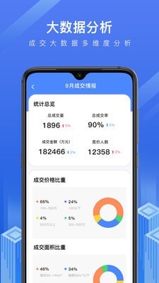 法拍管家app截图2