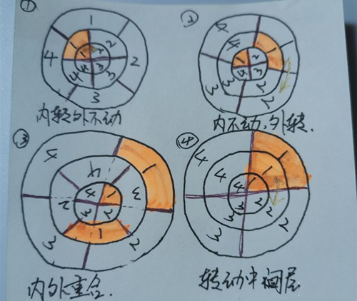 密室逃脱绝境系列9无人医院向日葵图片2