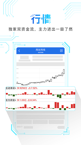 短线王app软件截图