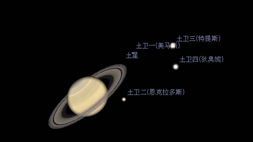 虚拟天文馆中文版截图1
