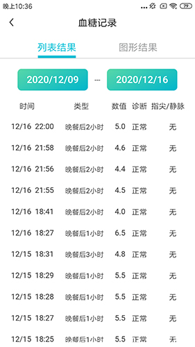 博邦芳舟app截图1