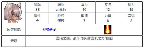 元素方尖ss排行图片6