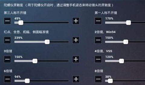 和平精英二指最稳灵敏度2021最新分享码4