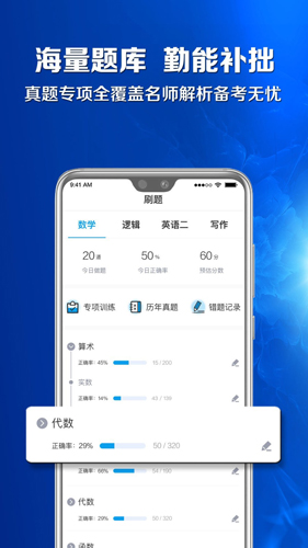 MBA百科大师app截图1