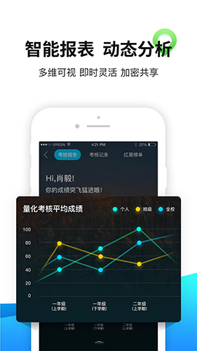 育联网app截图4