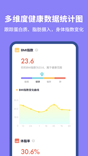 热量计算器app截图4