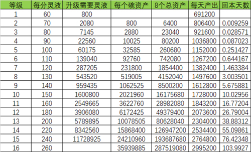 剑气除魔抖音版客户端2