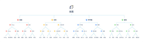 围观宝石达人大神！《推理学院》首届赛事结果出炉