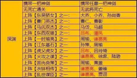 三国战纪2台湾版4