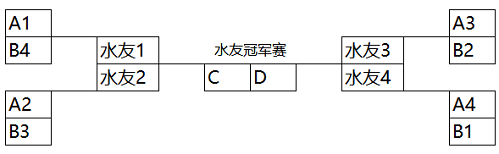 狼人对决3