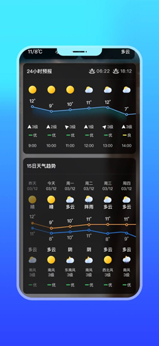微鲤天气app截图4