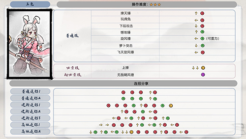 墨斗玉兔怎么出招