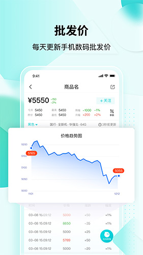 分毫报价app截图2