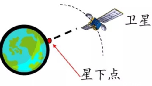 和平精英游戏图3