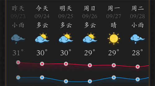 墨迹万年历app怎么设置不报天气预报