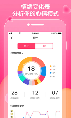 恋恋日常app截图3