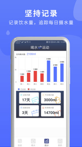 喝水时间管理app截图2
