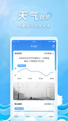 橡果天气app截图2