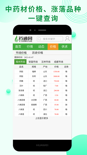 药通网官方免费截图3