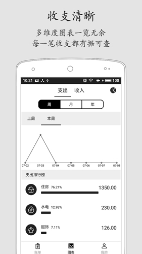 极简记账app截图2