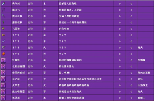 我的勇者无限粉钻破解版武器大全图片2