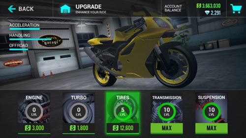 终极摩托车模拟器道具免费版游戏特色