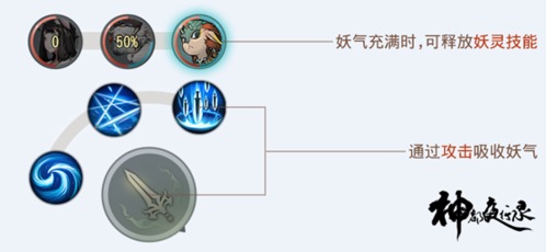 神都夜行录最新版3