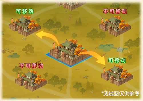 三国杀名将传微信登录版图片7