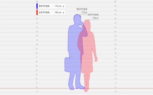 身长比较日本软件中文版截图1
