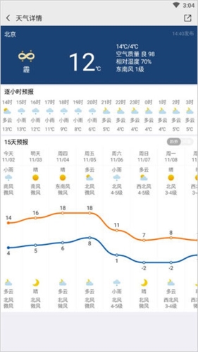 中国气象app图片2