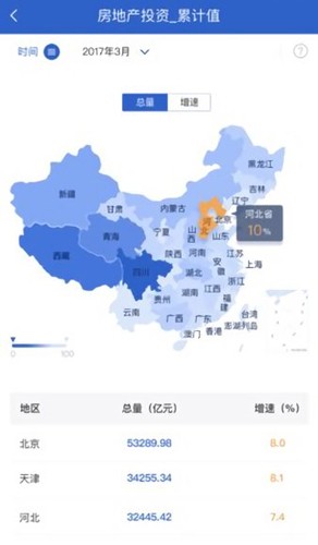 数据中国官方版截图3