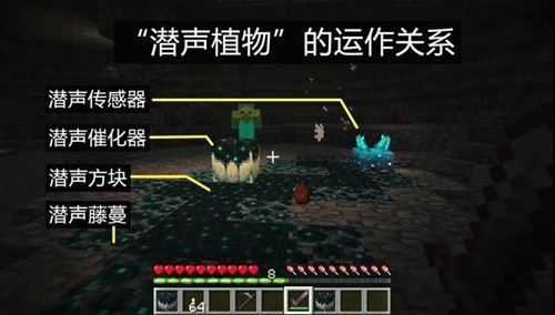 我的世界1.19基岩版枪械模组截图2